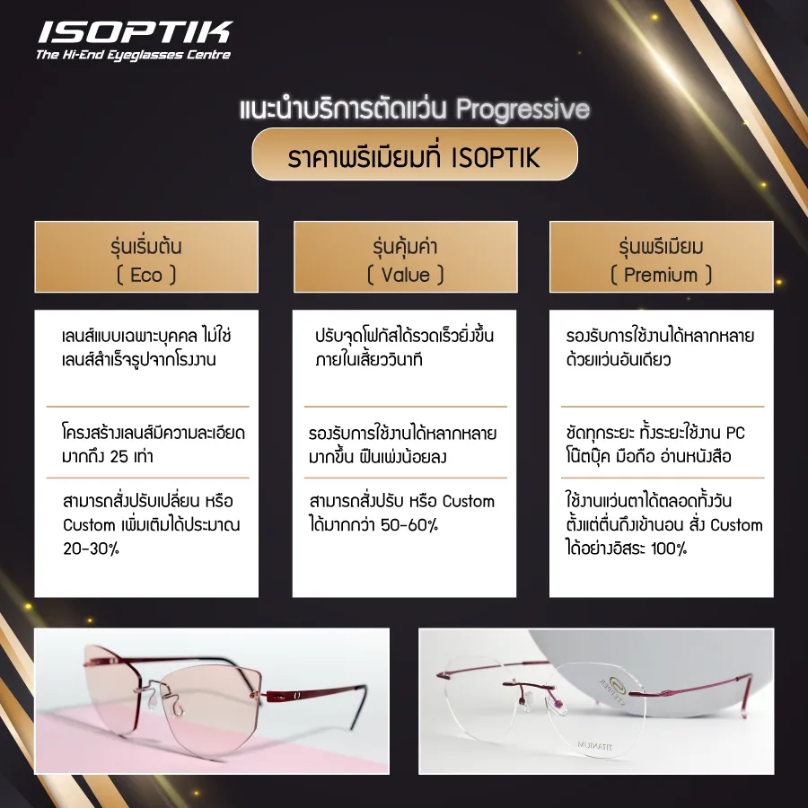 ตัดแว่น progressive ราคา