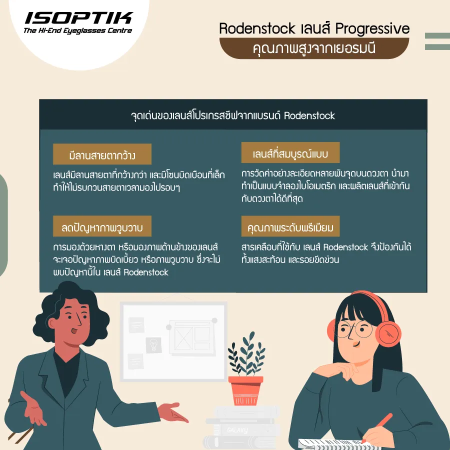 Rodenstock Progressive Lenses Price กับ เรื่องที่คุณอาจไม่เคยรู้