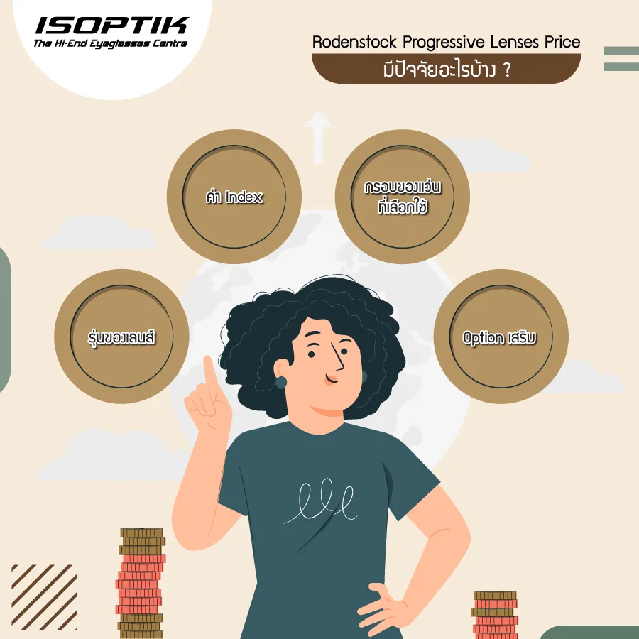 Rodenstock Progressive Lenses Price กับ เรื่องที่คุณอาจไม่เคยรู้
