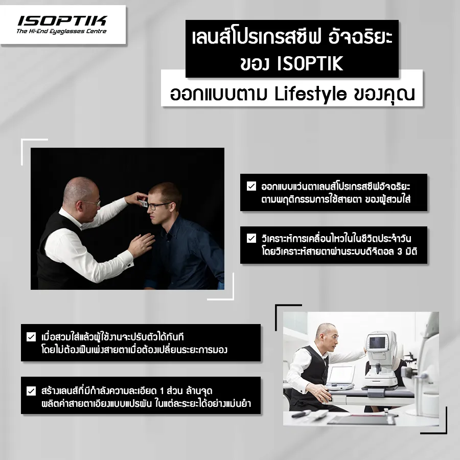 เลนส์โปรเกรสซีฟ