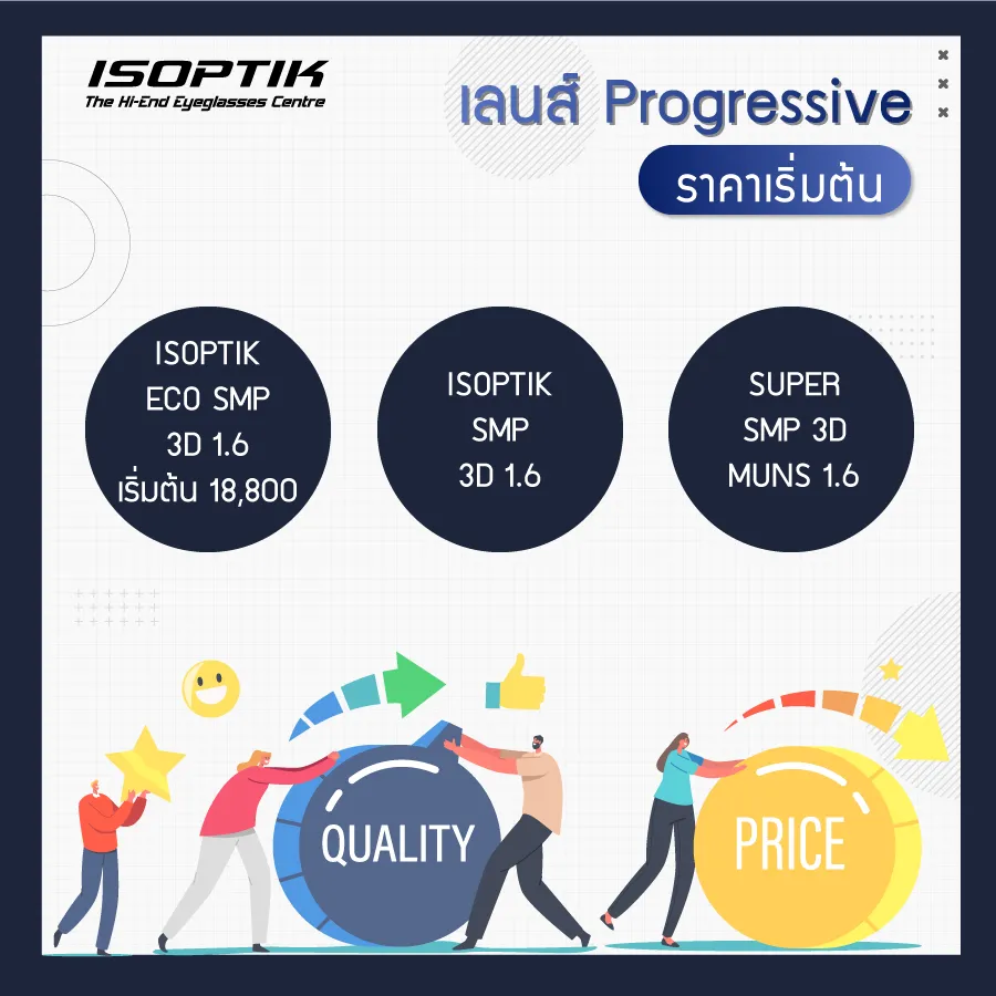 เลนส์ Progressive ราคา มีผลอย่างไร ต่อคุณภาพของเลนส์