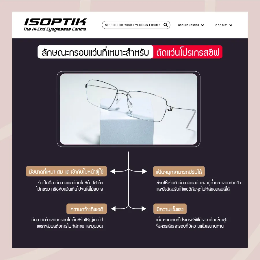 ตัดแว่นโปรเกรสซีฟ