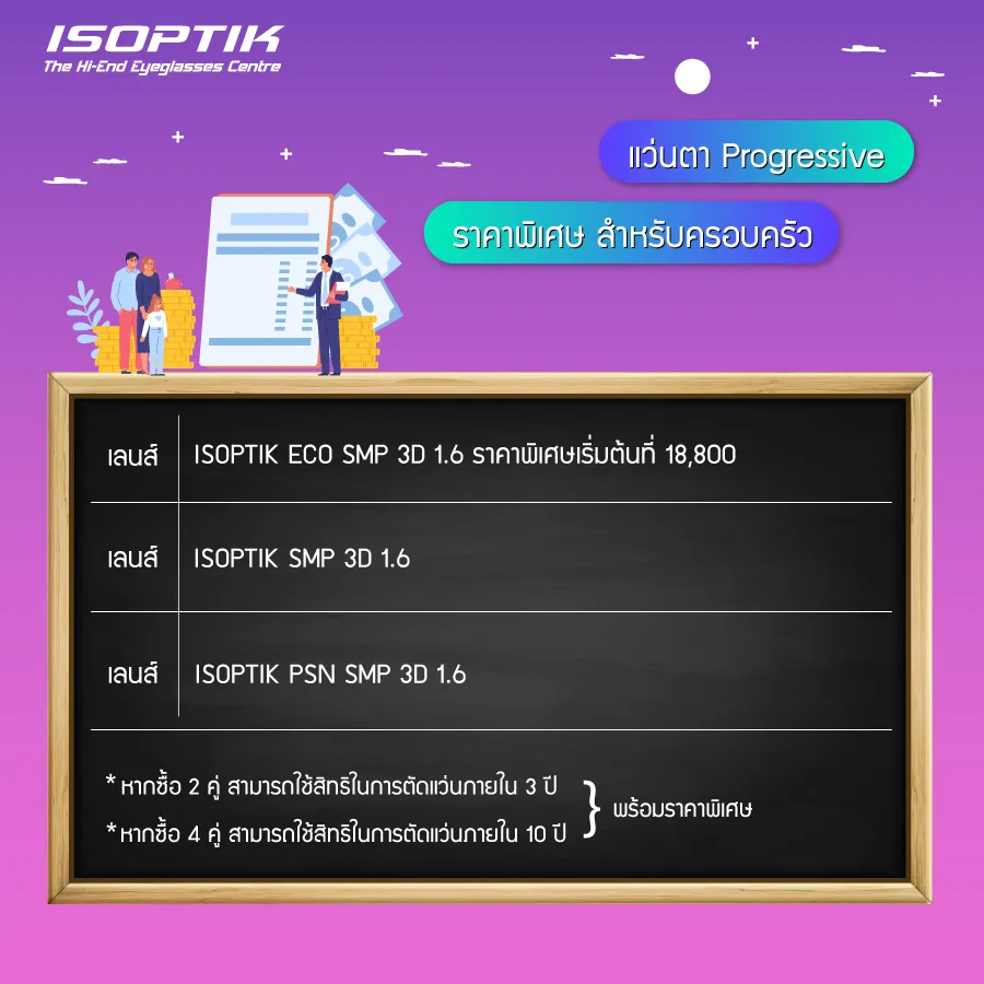 Value Pack แว่นตา Progressive ราคา พิเศษ ที่ ISOPTIK