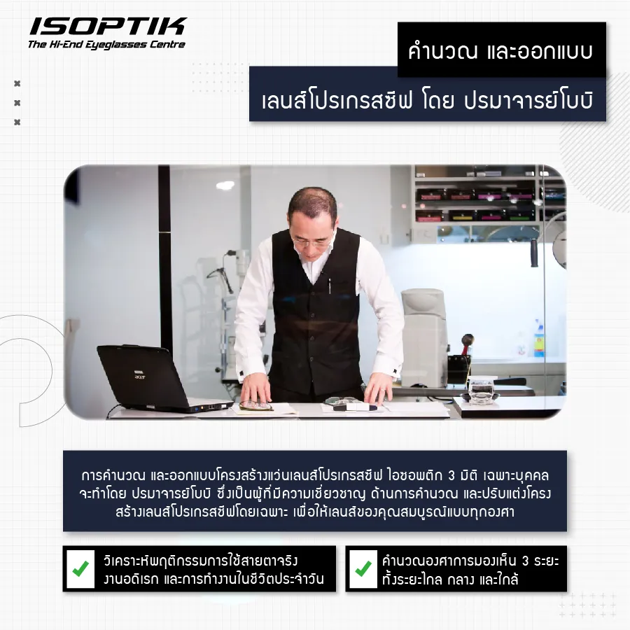 ISOPTIK ร้านตัดแว่น เลนส์โปรเกรสซีฟ โดย ปรมาจารย์โบบิ
