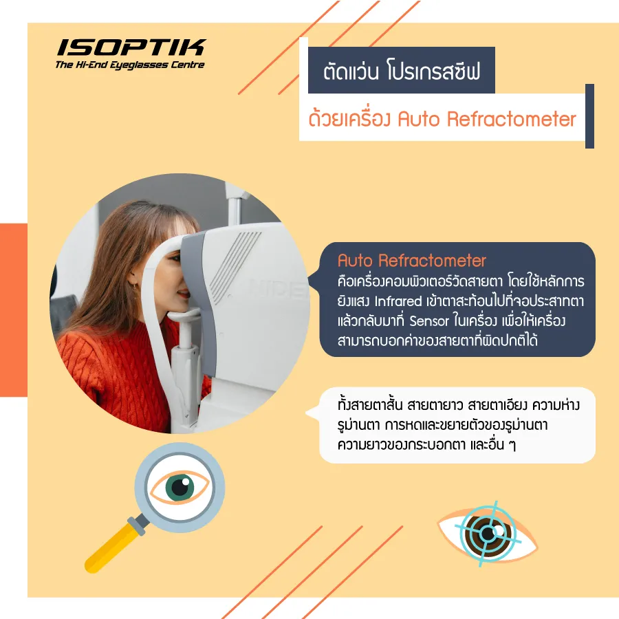 ISOPTIK ตัดแว่น โปรเกรสซีฟ อัจฉริยะ ด้วยเครื่อง Auto Refractometer