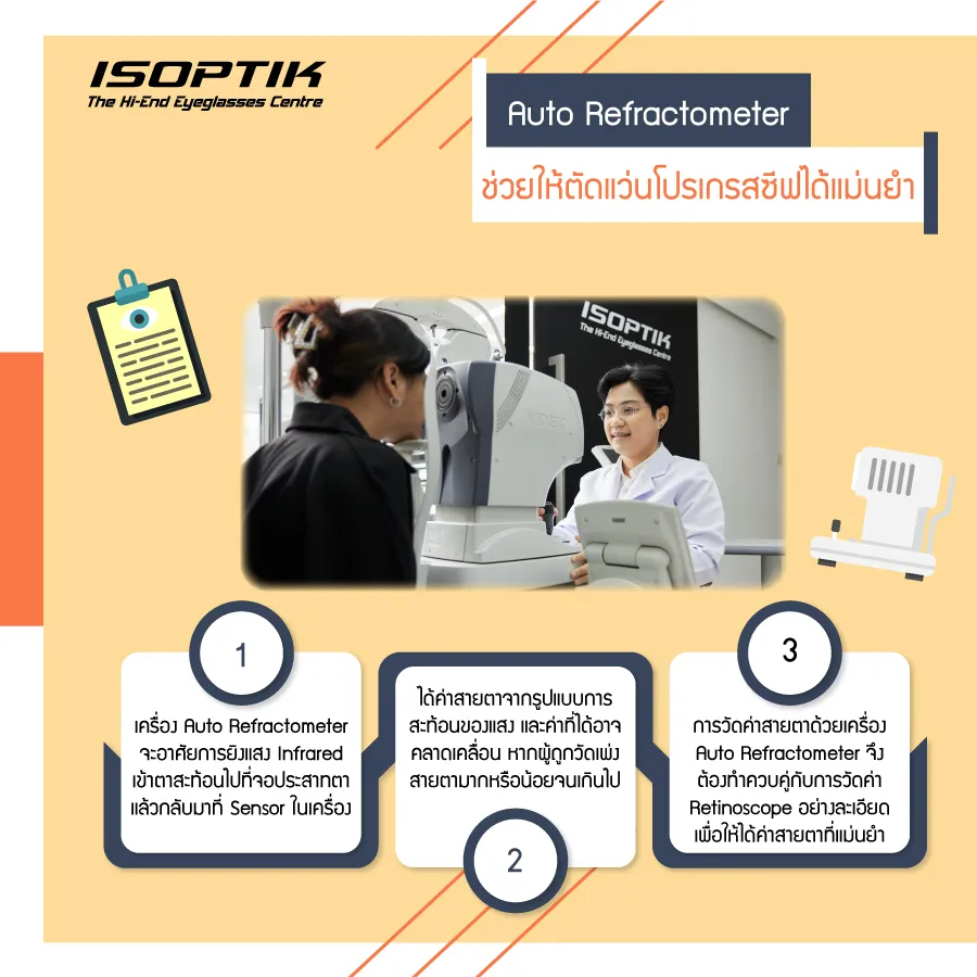ISOPTIK ตัดแว่น โปรเกรสซีฟ อัจฉริยะ ด้วยเครื่อง Auto Refractometer