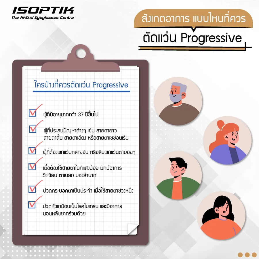 แว่นตา Progressive