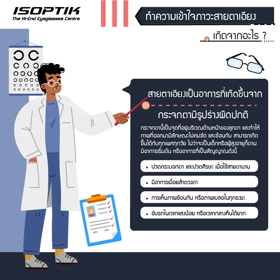 Lens progressive แก้ไขภาวะสายตาเอียงได้ไหม ?