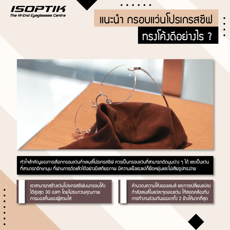 กรอบแว่นโปรเกรสซีฟ ที่ใช่ ใส่แล้วสบายตา เลือกศูนย์แว่นตา ISOPTIK