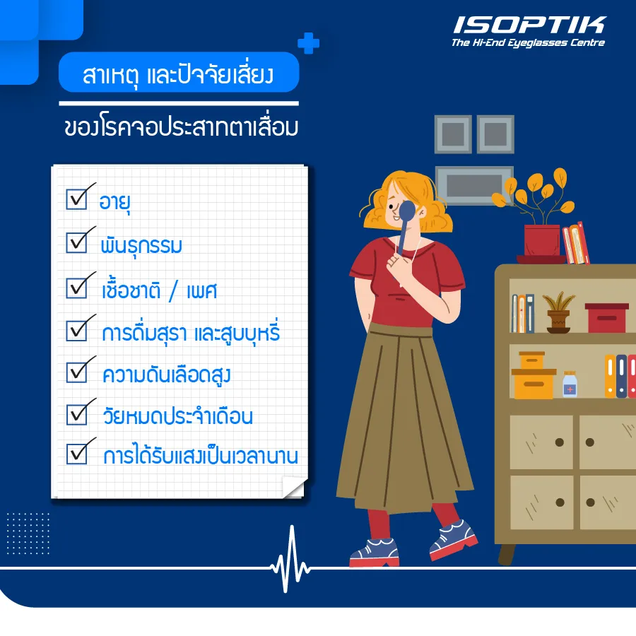 ร้านแว่นตาโปรเกรสซีฟ