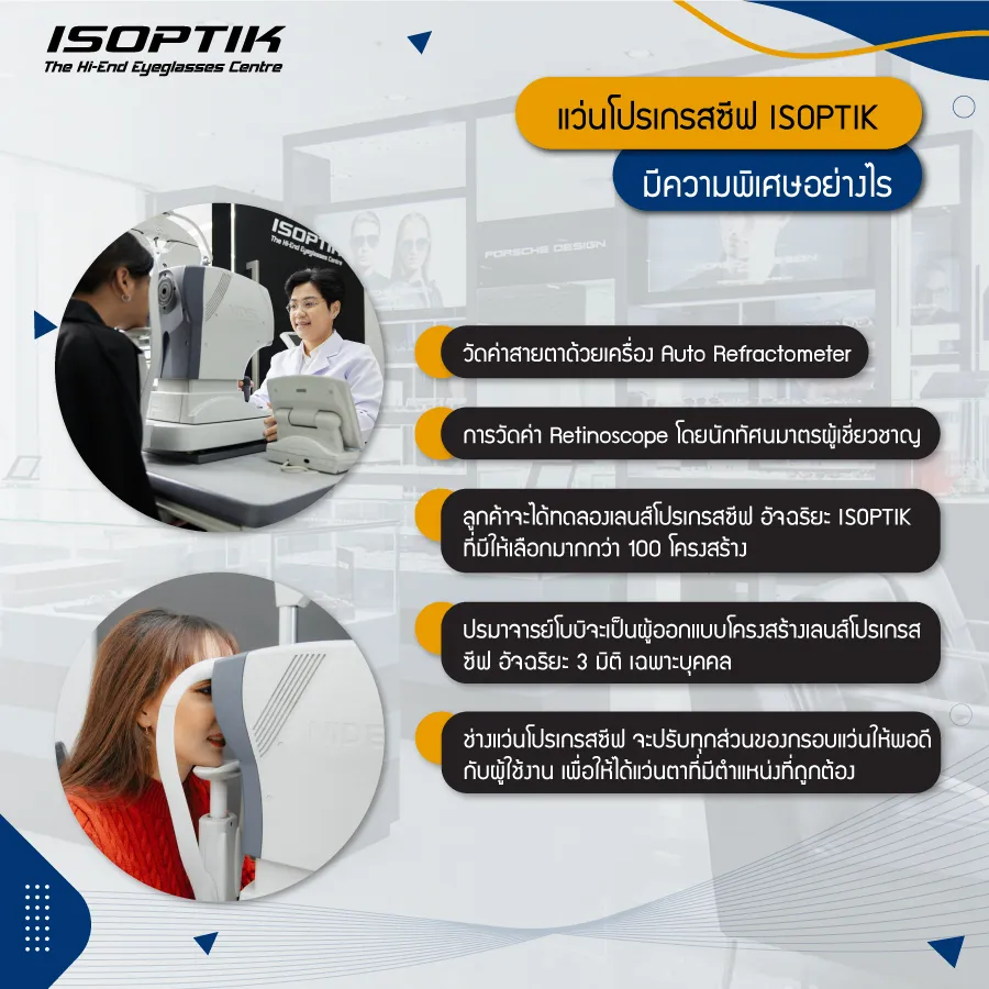 รวมวิธีเดินทางไป ร้านตัดแว่นโปรเกรสซีฟ ISOPTIK