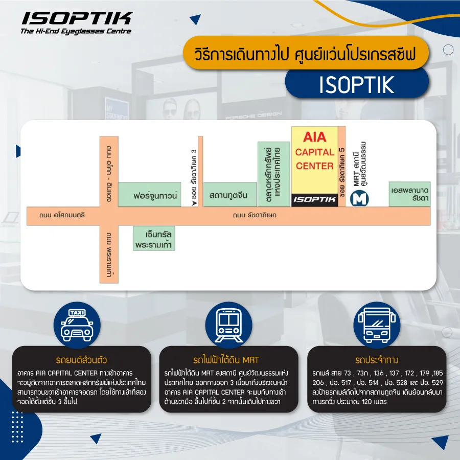 รวมวิธีเดินทางไป ร้านตัดแว่นโปรเกรสซีฟ ISOPTIK