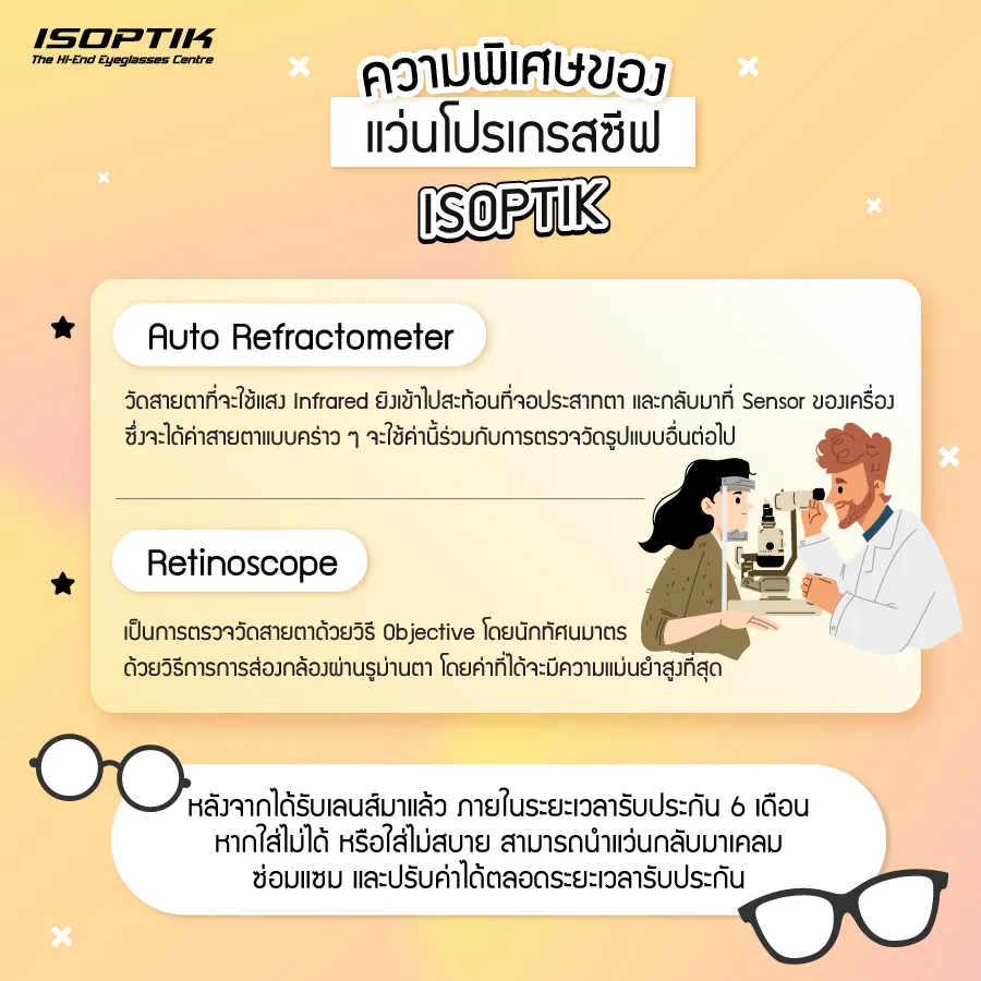 แว่นโปรเกรสซีฟ คือ ทางเลือกใหม่ สำหรับผู้มีปัญหาสายตาหลายรูปแบบ