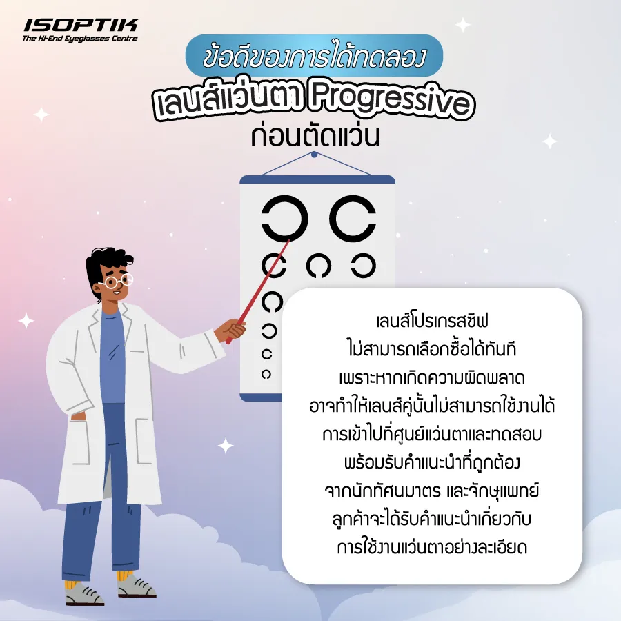 ก่อนเตรียมตัวเข้ารับบริการ ตัดแว่นโปรเกรสซีฟ ต้องรู้อะไรบ้าง ?