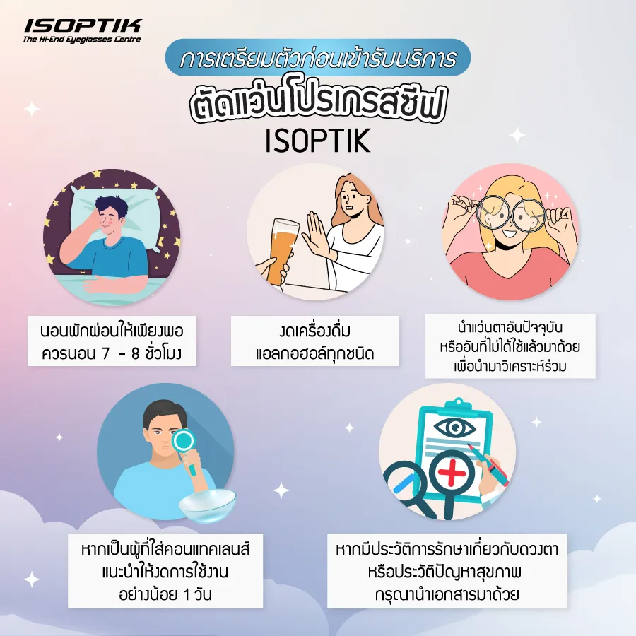 ตัดแว่น โปรเกรสซีฟ