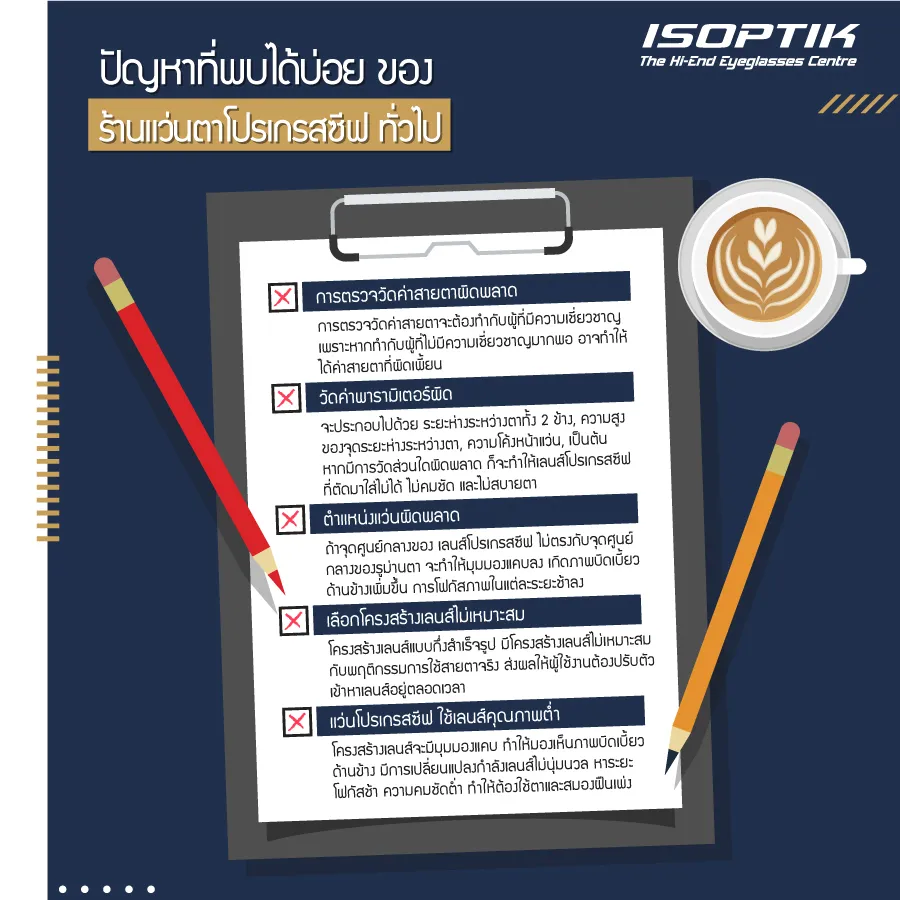 ร้านแว่นตาโปรเกรสซีฟ