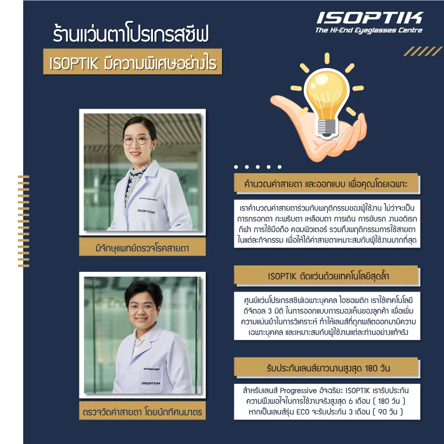 ร้านแว่นตาโปรเกรสซีฟ
