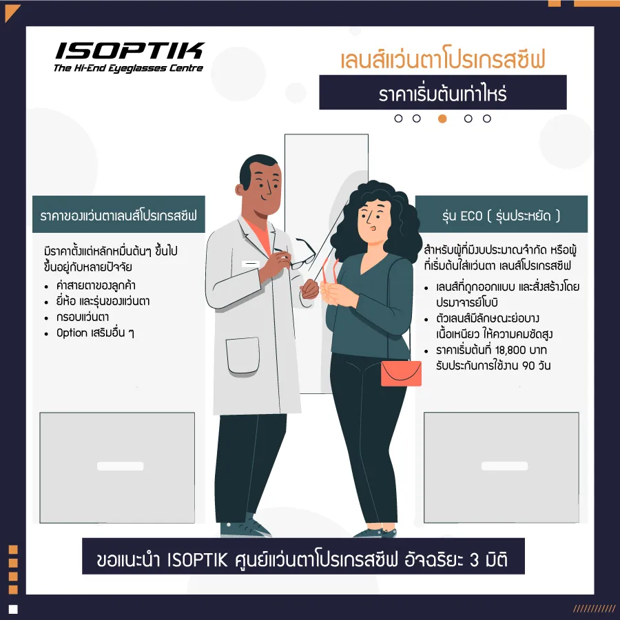 เลนส์แว่นตาโปรเกรสซีฟ ราคา