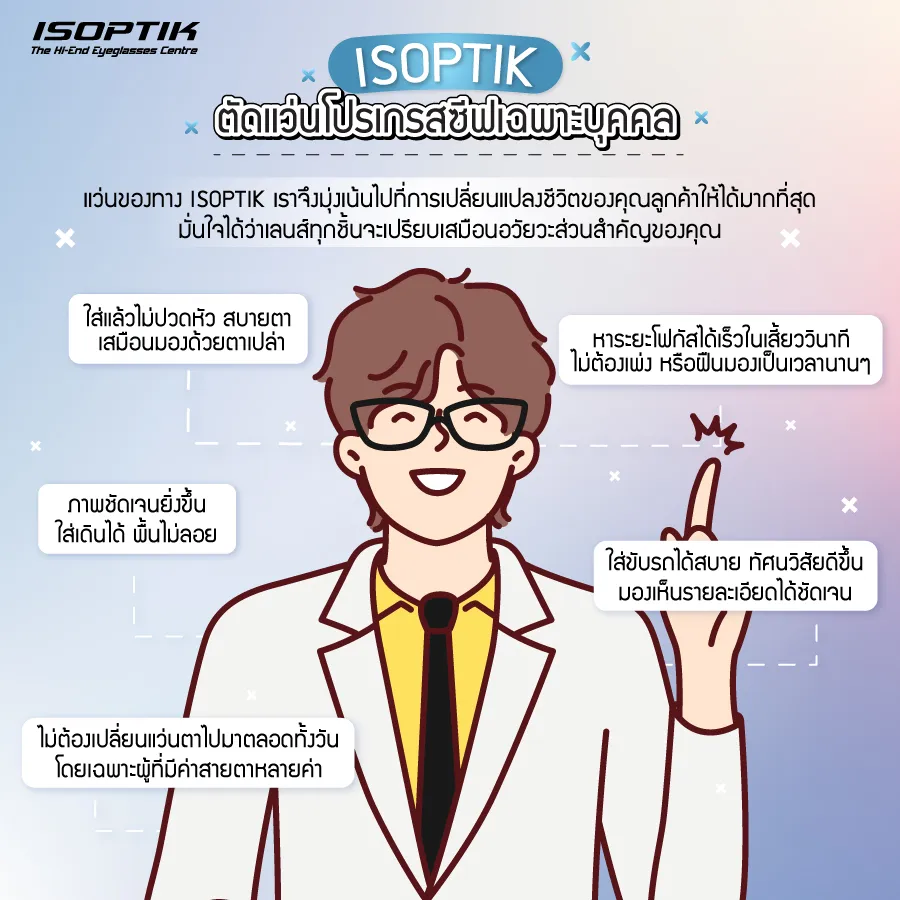 อัปเดต ราคาโปรเกรสซีฟเลนส์ อัจฉริยะ 3 มิติ ISOPTIK ปี 2024