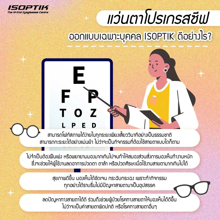 แว่นตาโปรเกรสซีฟ ราคา