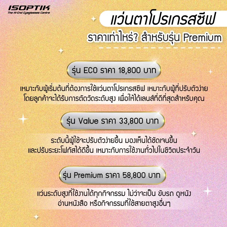 แว่นตาโปรเกรสซีฟ ราคา