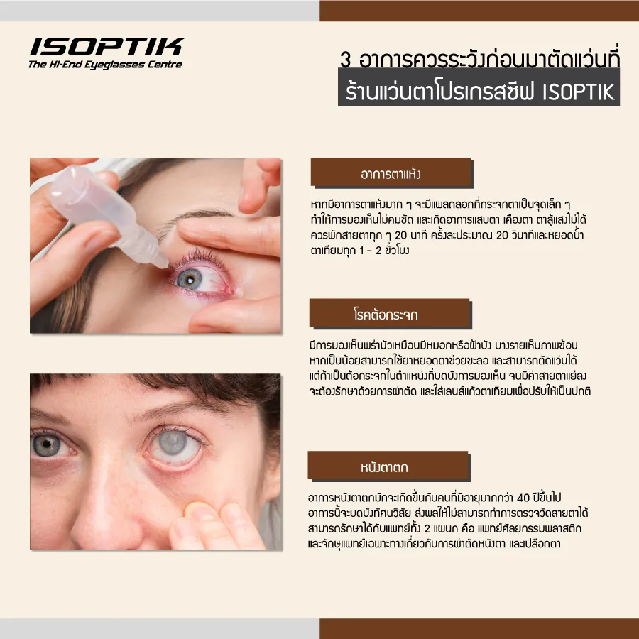 ตัดแว่นตา ที่ ร้านแว่นตาโปรเกรสซีฟ ISOPTIK เริ่มต้นที่เท่าไหร่ ?