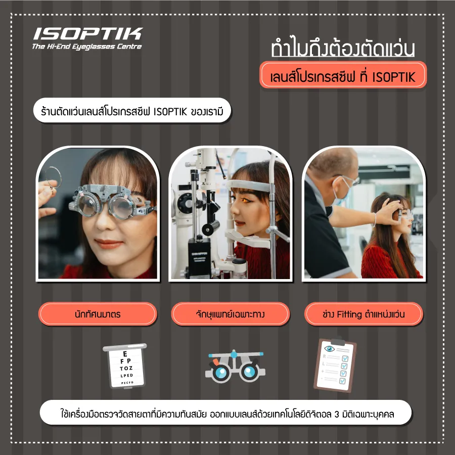 ตัดแว่นเลนส์โปรเกรสซีฟ