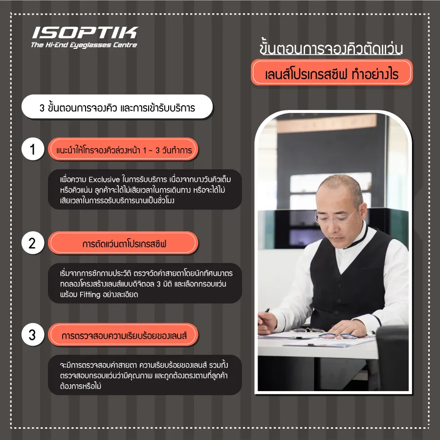 ตัดแว่นเลนส์โปรเกรสซีฟ