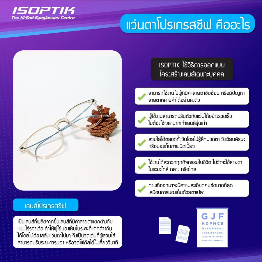 ไขข้อสงสัย แว่นตาโปรเกรสซีฟ มีวิธีการดูแลรักษาอย่างไร ?