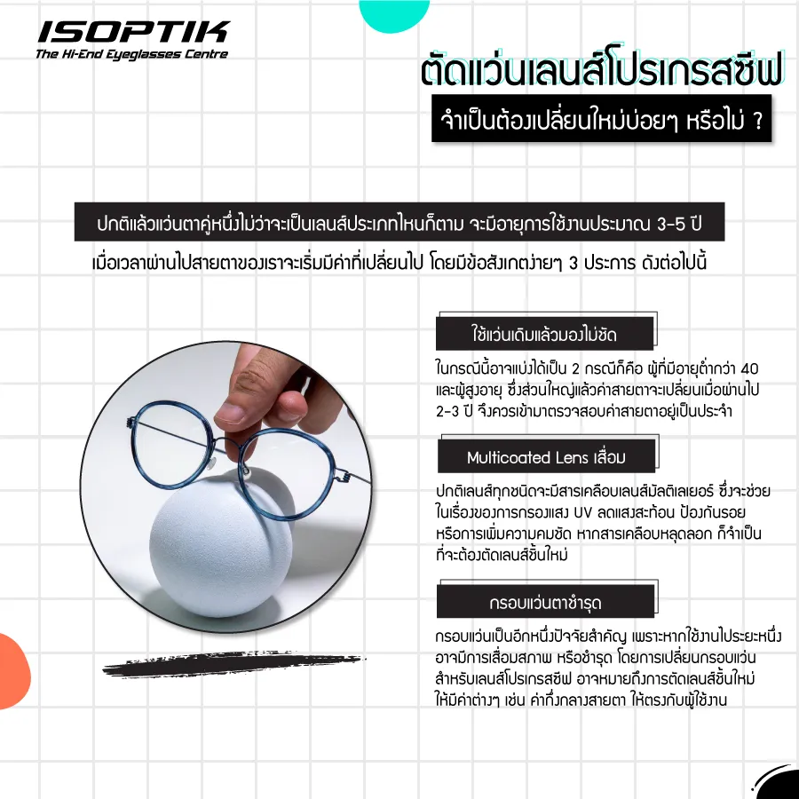 เลนส์โปรเกรสซีฟ