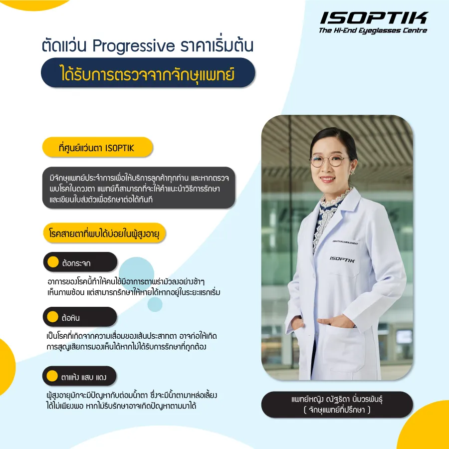 ตัดแว่น progressive ราคา