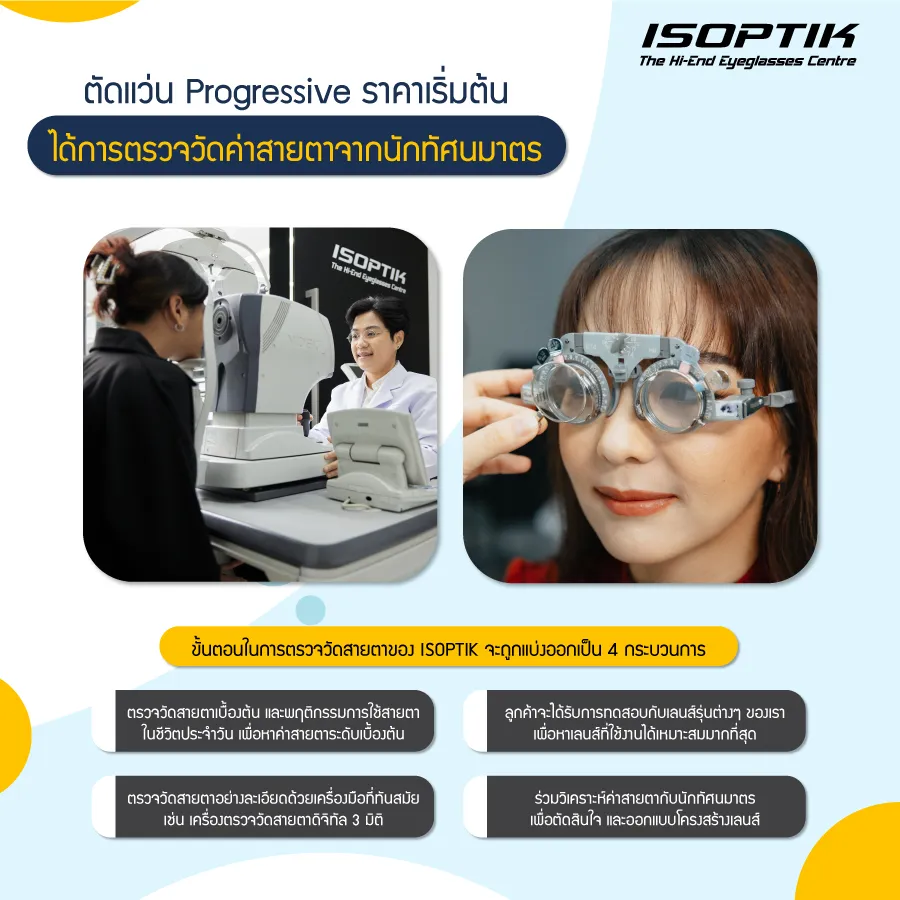 ตัดแว่น progressive ราคา