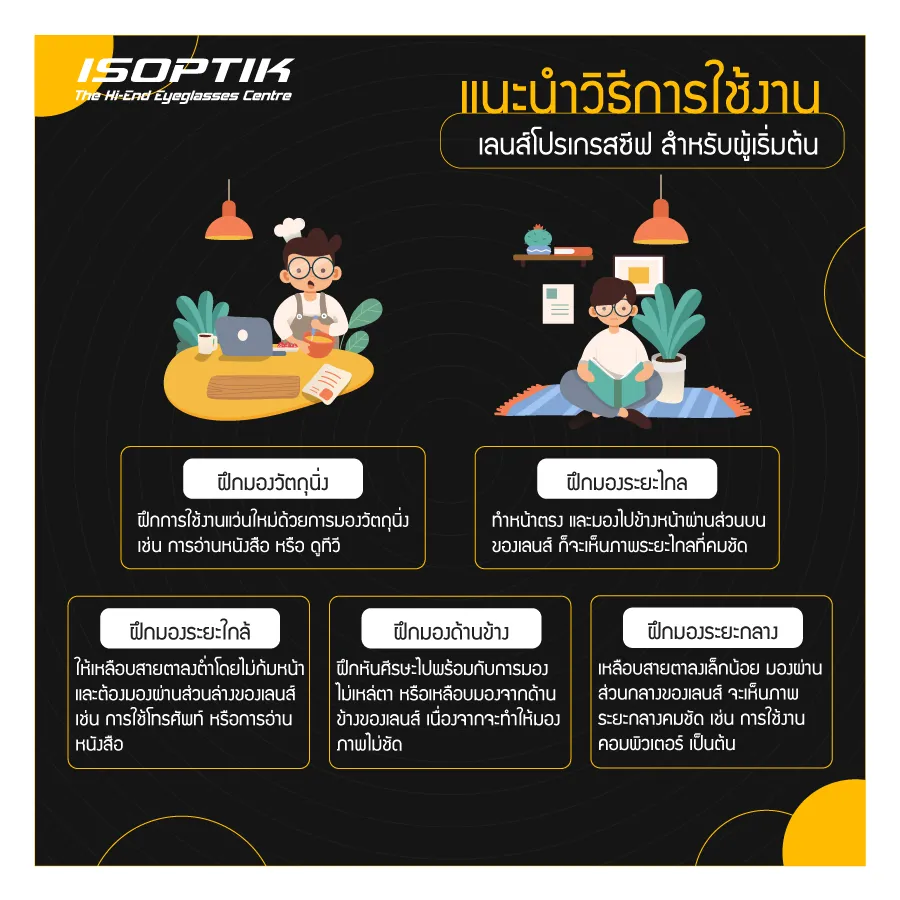 มัดรวมเคล็ดลับการใช้ แว่นตาเลนส์โปรเกรสซีฟ สำหรับมือใหม่