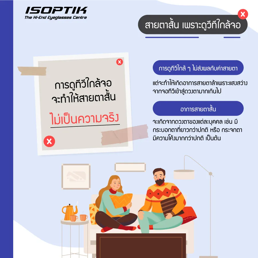 ร้านแว่นตาโปรเกรสซีฟ ISOPTIK มัดรวม 3 ความเชื่อ ไม่แนะนำให้แชร์ต่อ !