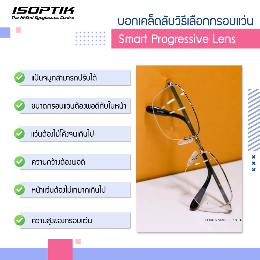 Smart Progressive Lens สามารถใช้งานกับกรอบแว่นตาทั่วไปได้ไหม ?