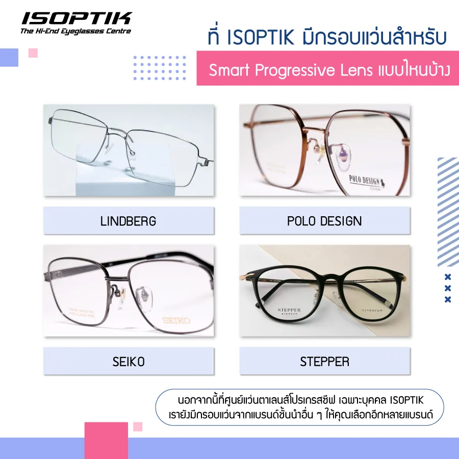 Smart Progressive Lens