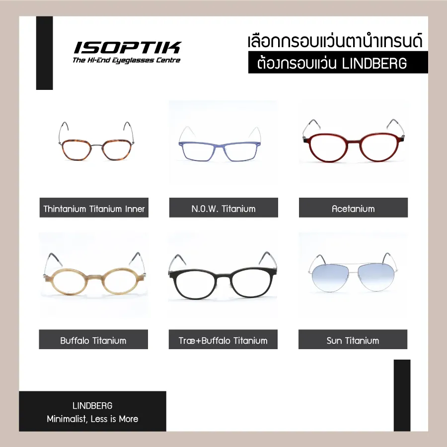เลนส์ progressive ราคา เท่าไหร่ กรอบแว่นแบบไหน ISOPTIK มีคำตอบ