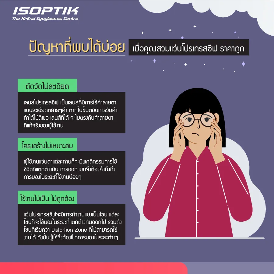 progressive lens ราคา