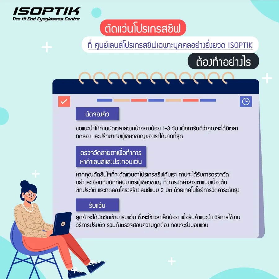 ตัดแว่นโปรเกรสซีฟ