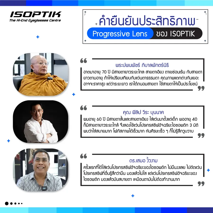 รวมคำยืนยัน Progressive Lens ISOPTIK คมชัด ทุกระยะการมองเห็น