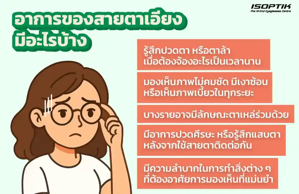 อาการของสายตาเอียง มีอะไรบ้าง
