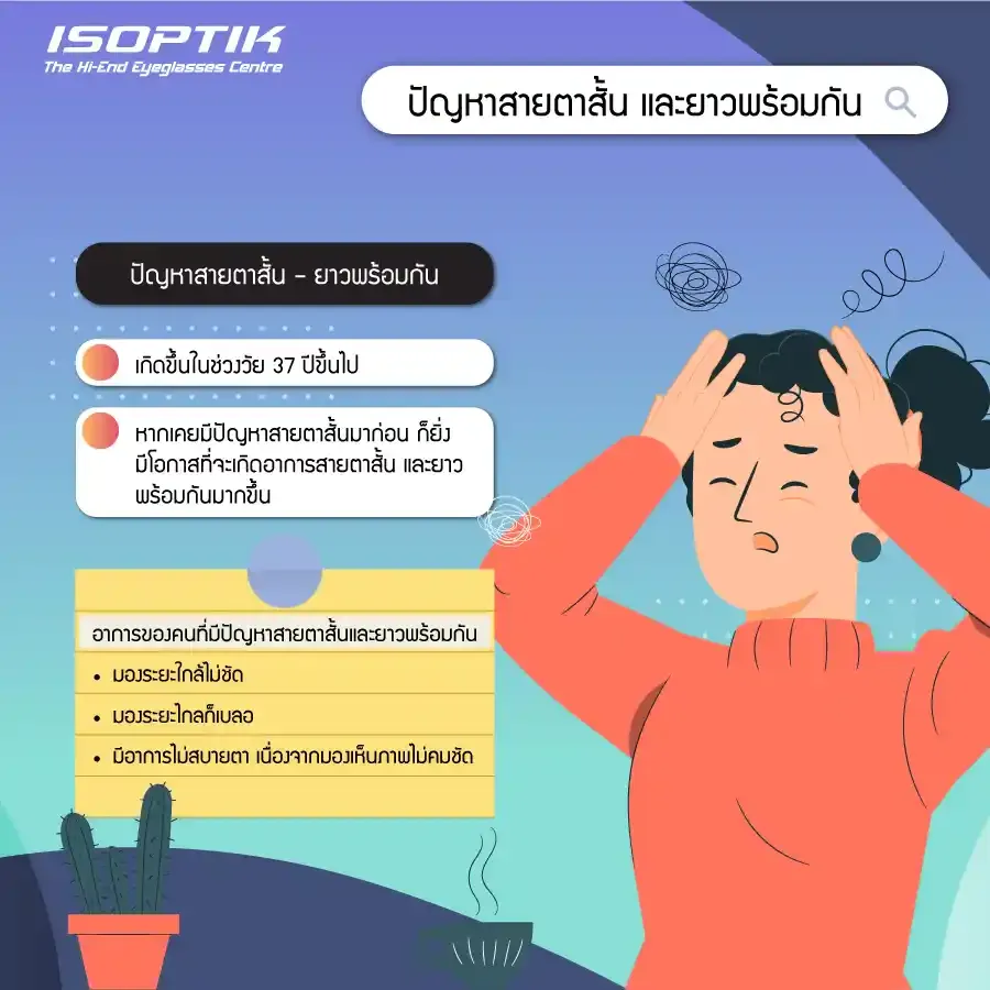 ปัญหาสายตาสั้น และยาวพร้อมกัน