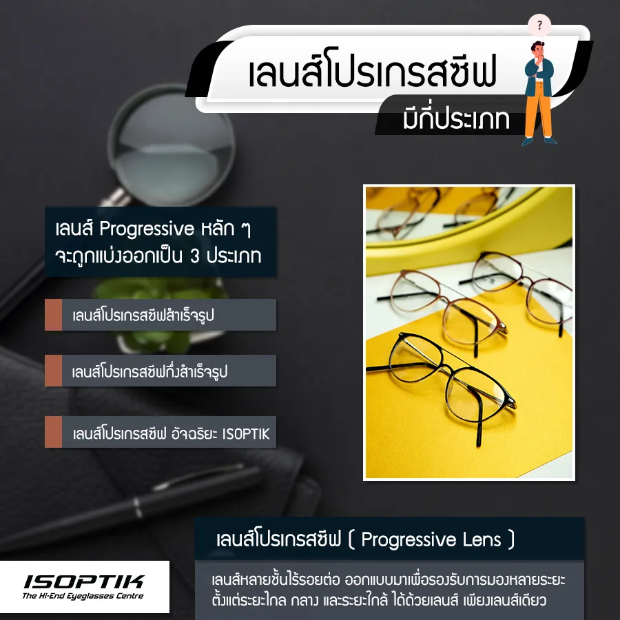 เลนส์โปรเกรสซีฟ ข้อเสีย ข้อดี เหมาะกับใครบ้าง