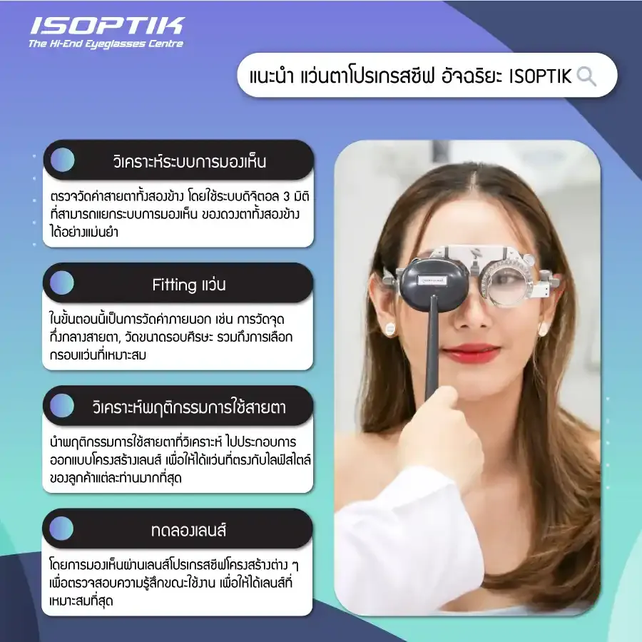 แนะนำแว่นตาโปรเกรสซีฟ อัจฉริยะ ISOPTIK