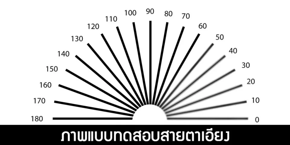 ภาพทดสอบสายตาเอียง (Fan Chart)