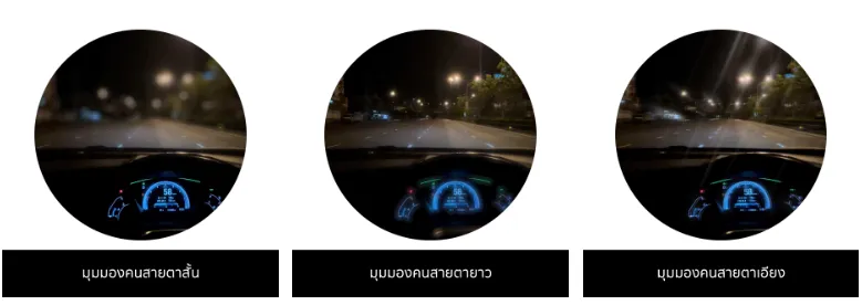 คนสายตา สั้น ยาว เอียง มองเห็นภาพแบบไหนกันบ้าง